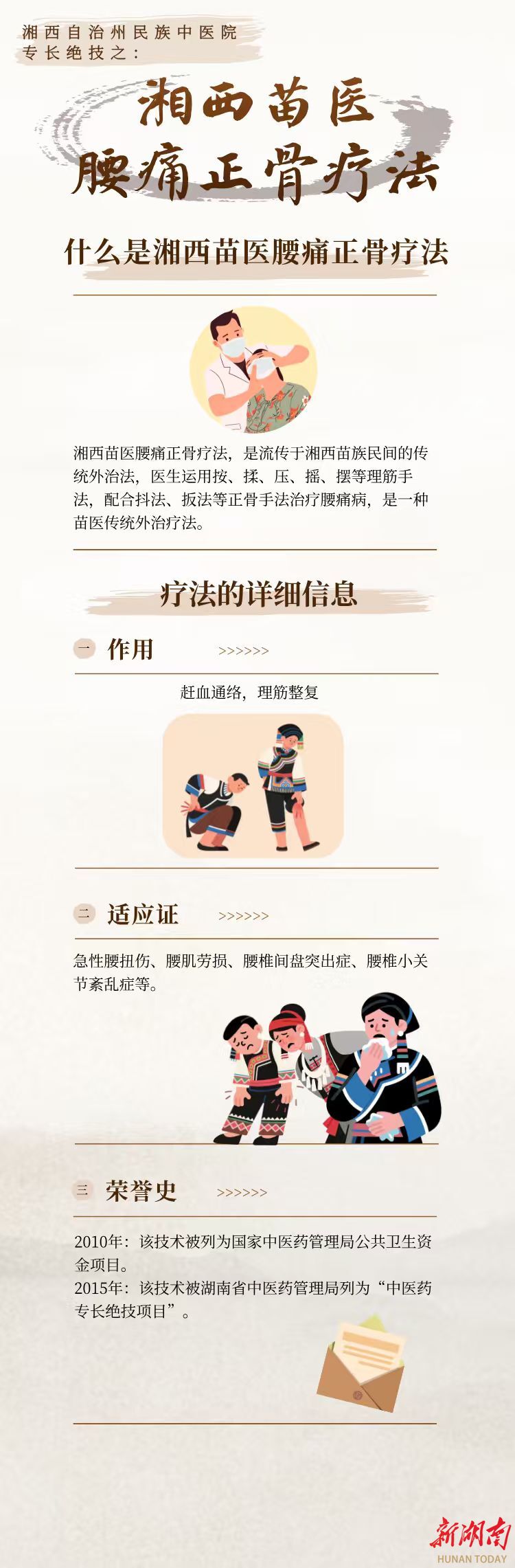 图解 | 湘西州民族中医院六项专长绝技之腰痛正骨疗法