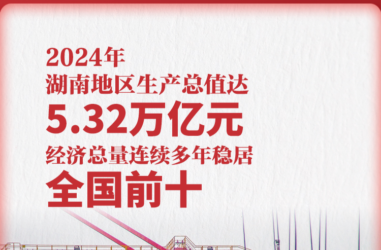 太飒了！看湖南“十四五”高分答卷