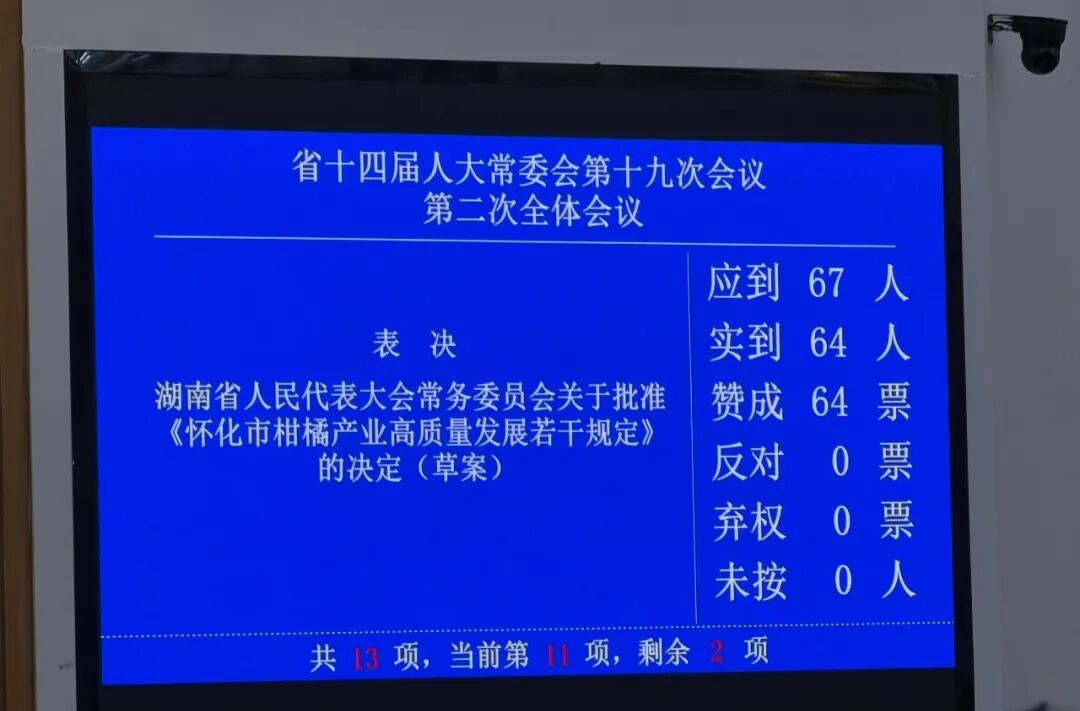 怀化新闻网丨怀化首部产业发展法规获表决批准！