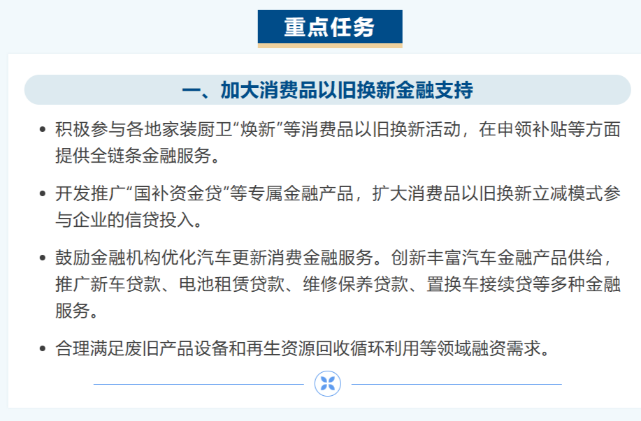 提振和扩大消费再加码 湖南出台11项举措强化金融支持