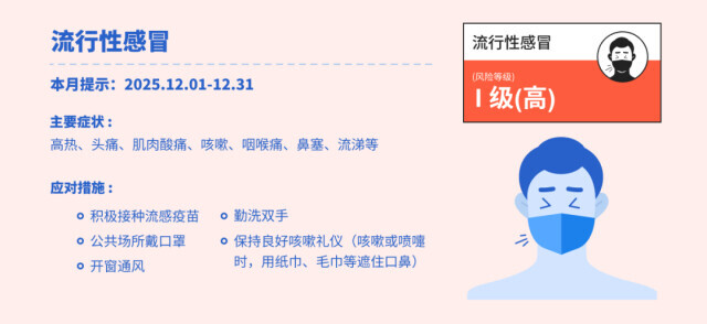 流感红色预警！湖南疾控发布12月疾病风险提示