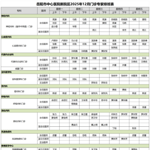 岳阳市中心医院新院区继续免挂号费3个月（附12月门诊排班表）