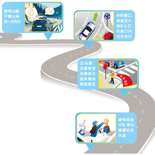 这些交通细节，关系日常出行安全