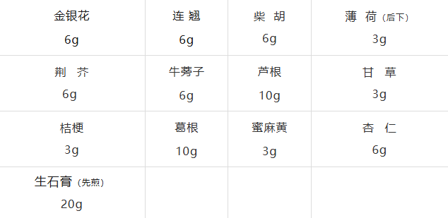 流感处方请签收！岳阳市中医医院温馨提示