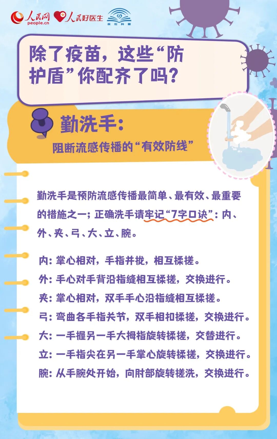 除了疫苗，这些“防护盾”你配齐了吗？