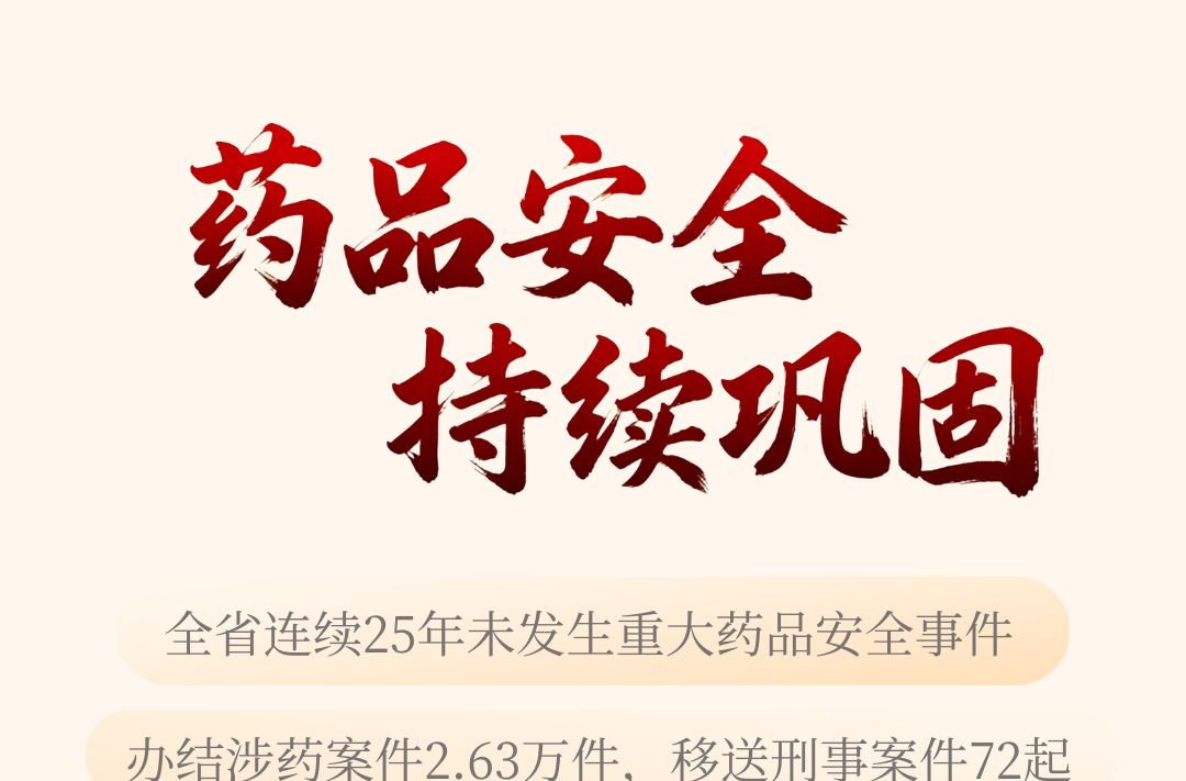 非凡“十四五”之市场监管⑧丨湖南连续25年未发生重大药品安全事件