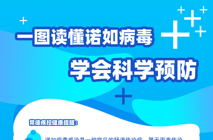 常德疾控：一图读懂诺如病毒+学会科学预防