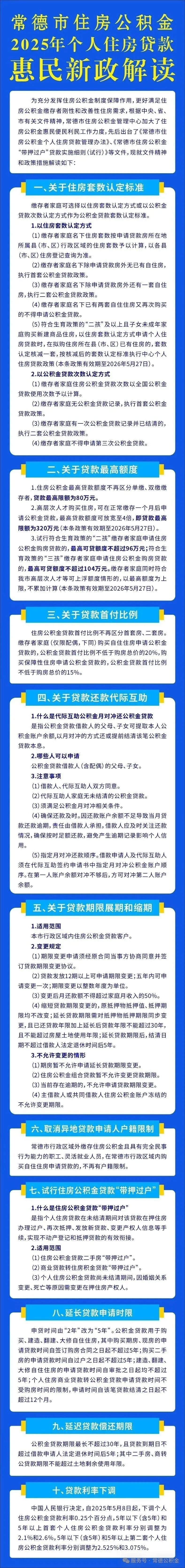 常德市住房公积金2025年个人住房贷款惠民新政解读