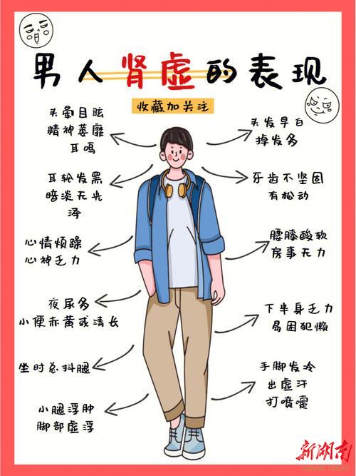 你被“肾虚”了吗？