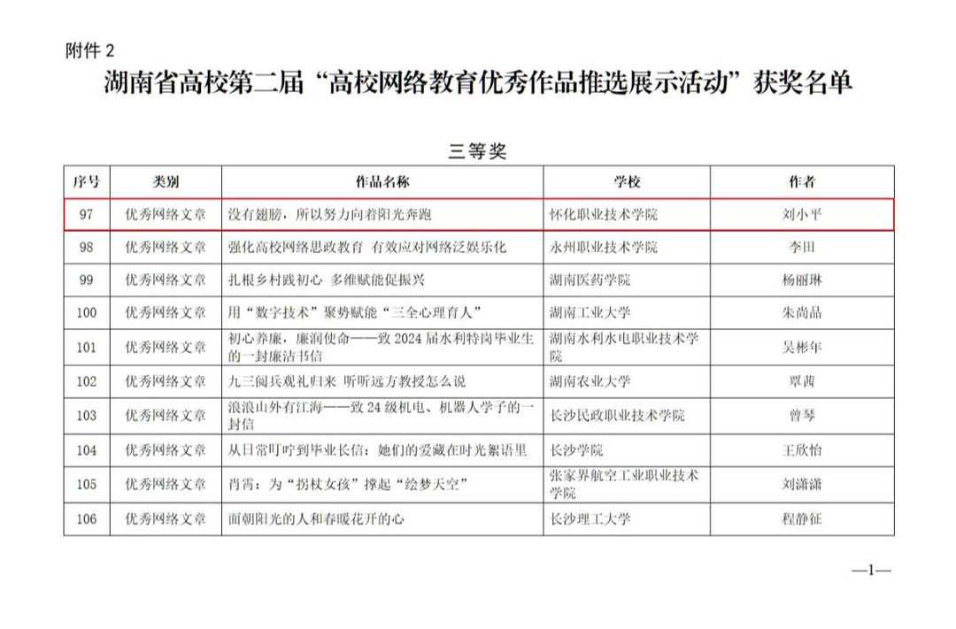 怀化职院两项作品在湖南省高校第二届“一节一推选”活动中获奖