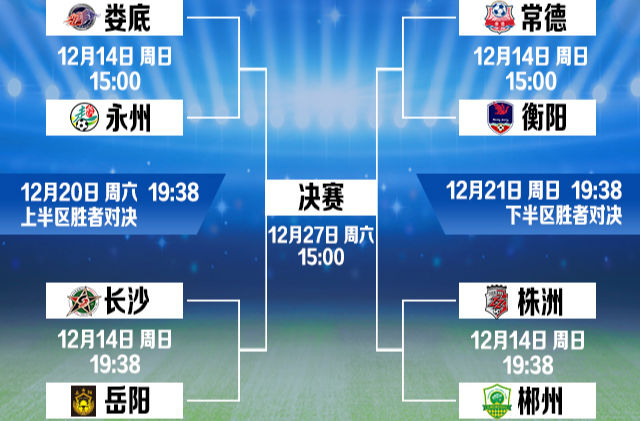 湘超比赛时间调整！周日将上演四场1/4决赛+一场友谊赛