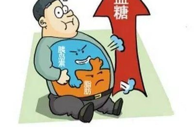 专家呼吁设立肥胖症学新型学科