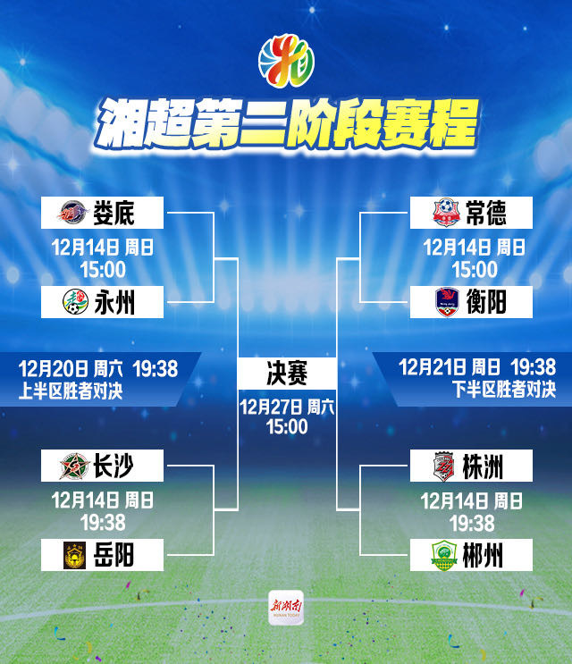 湘超比赛时间调整！周日将上演四场1/4决赛+一场友谊赛