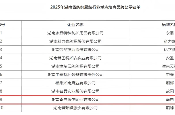 “素白”成功入选省纺织服装行业重点培育品牌