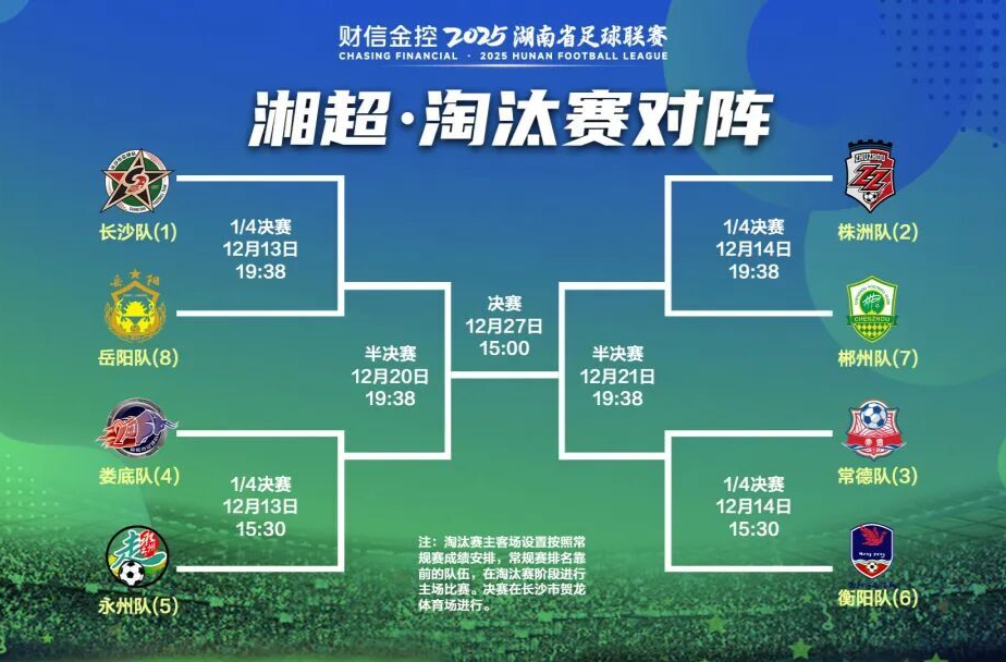 12月14日15时，湘超常德主场战衡阳，票价有调整