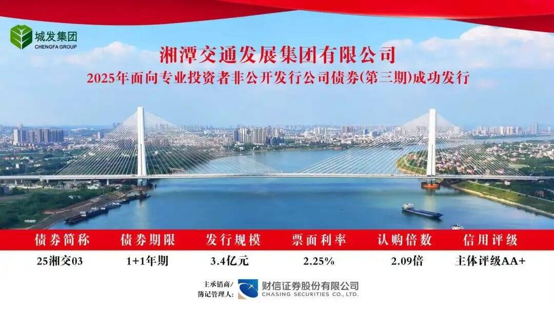 湘潭城发·交发集团成功发行2025年非公开发行公司债券（第三期）