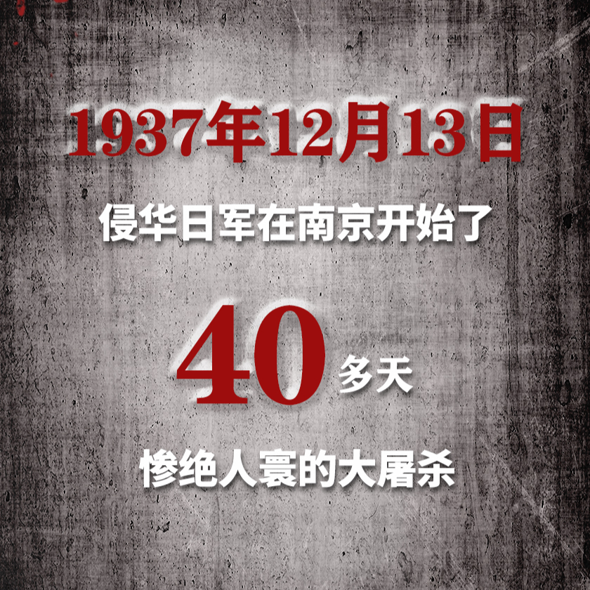【海报】12月13日是国家公祭日，这组数字烙印心中，警钟长鸣！