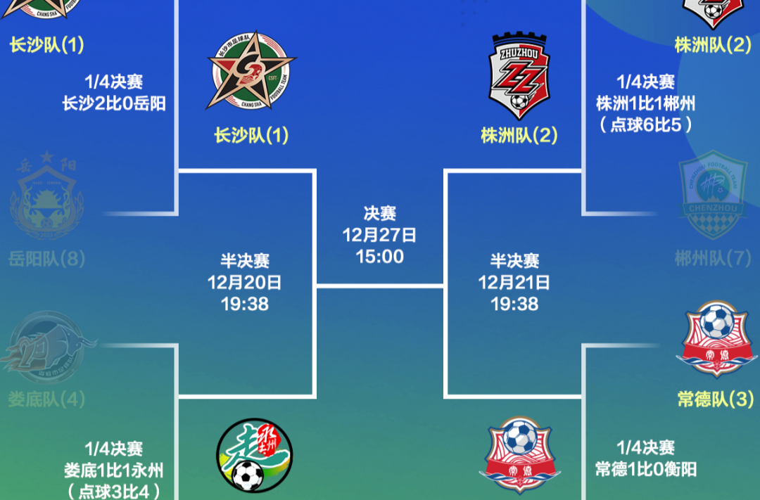 湘超半决赛：常德客场对阵株洲