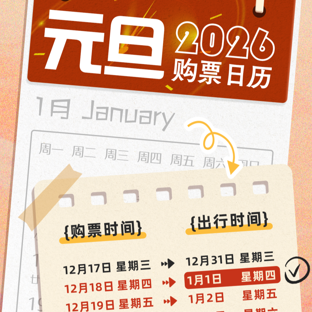 元旦假期前夜火车票今天开抢，热门境外目的地机票预订增近四成