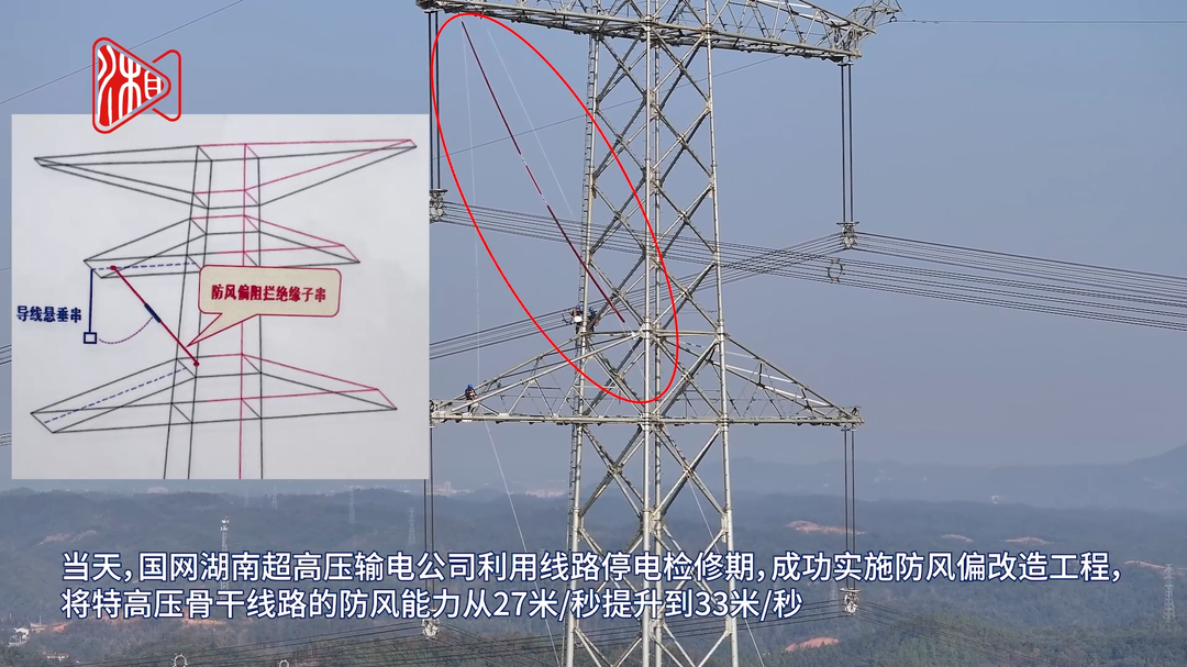 国内首次！特高压线路穿上“防风铠甲”，改造后关键路线可抗12级大风