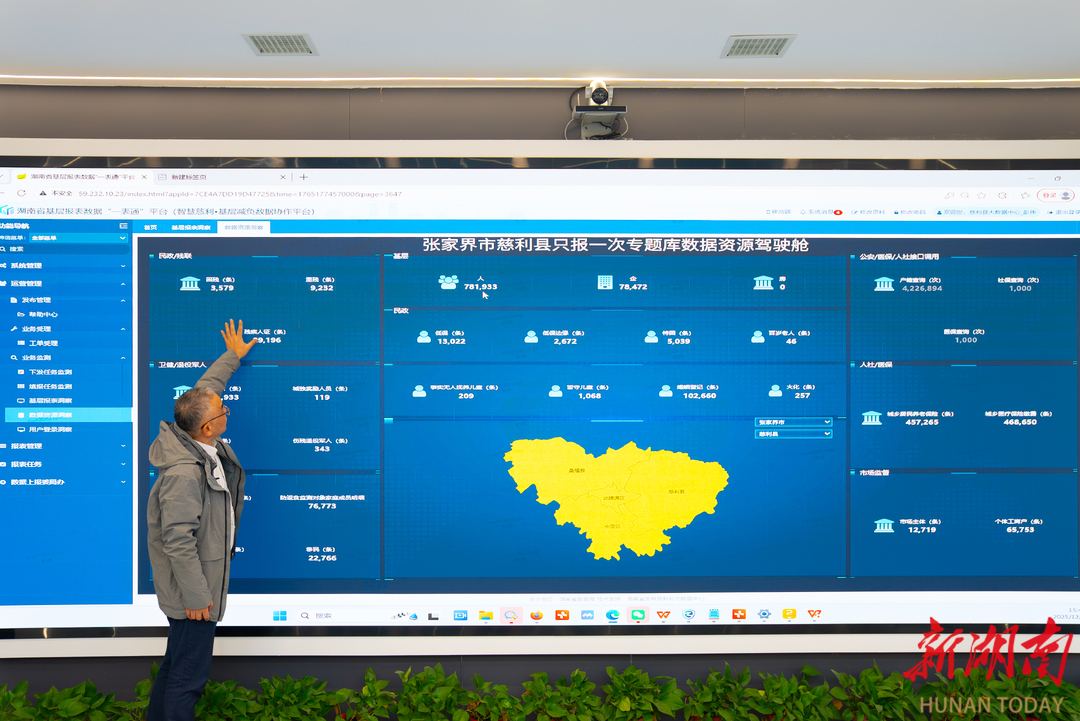 湘涌新潮⑦ | 慈利“智慧大脑” 破局“表单围城”