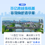 实现百亿跨越！一图看懂靖州“十四五”发展成绩单