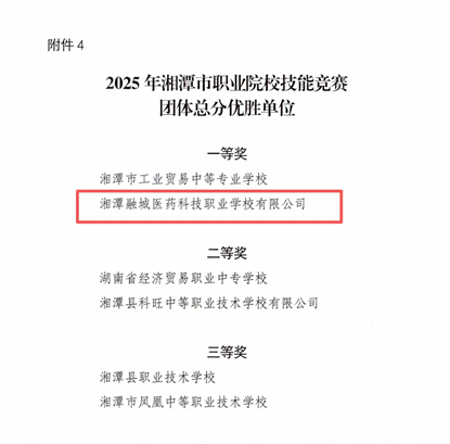 1金7银11铜！这所学校领跑湘潭市职业院校技能竞赛