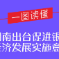 一图读懂 |湖南出台促进银发经济发展实施意见