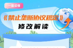 涉及反垄断执法，市场监管总局发布新规