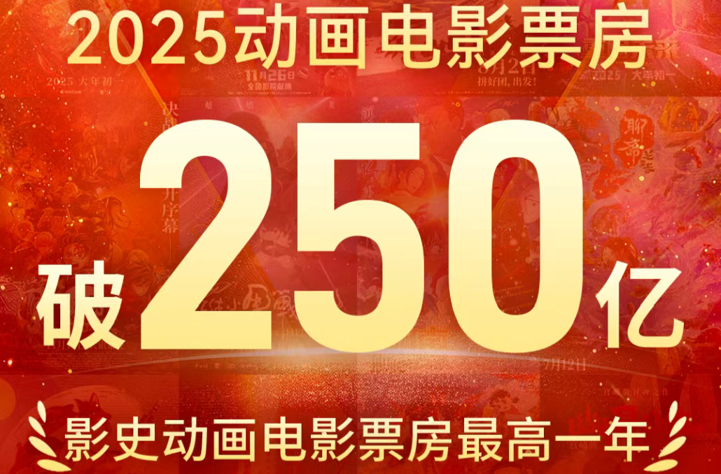 突破250亿！2025年成为中国影史动画电影票房最高一年