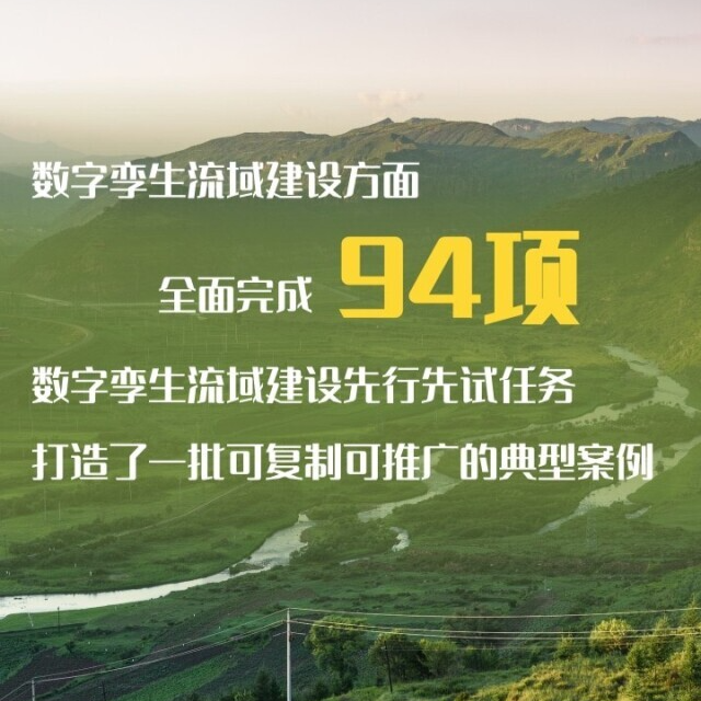 “数智大脑”如何治水？一组图带你了解我国数字孪生水利体系