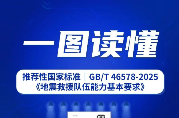 国家标准《地震救援队伍能力基本要求》发布