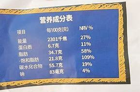 国家卫健委：饱和脂肪及糖含量将列入预包装食品营养标签