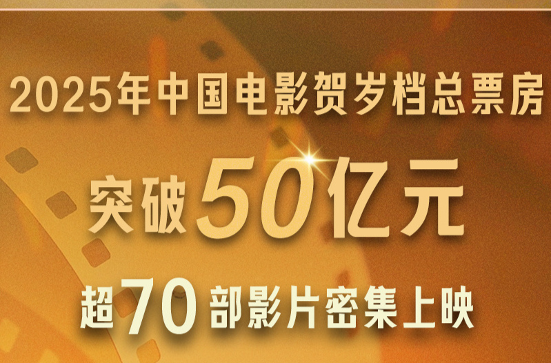 破50亿元！一文读懂2025贺岁档的票房密码