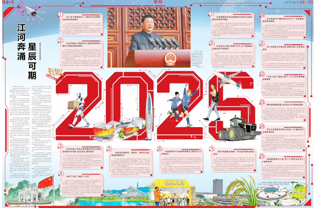 湖南日报全媒体编辑部丨致敬2025：江河奔涌 星辰可期