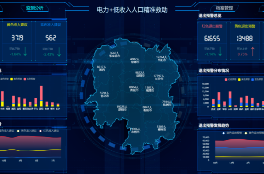 我省2个入选！2025年第四季度全国工会重点工作创新案例发布