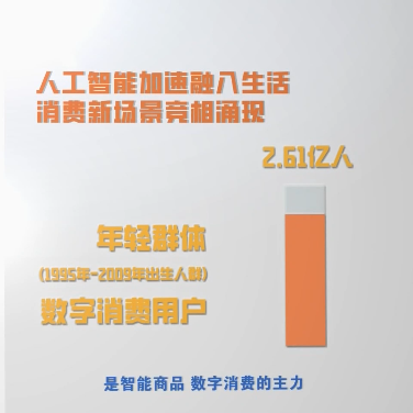 AI技术融入衣食住行 这些消费新场景竞相涌现