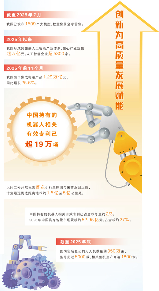宇宙探测、重载无人机、人形机器人……和五位科2025年最佳加密货币赌场排行榜 USDT & BTC支持技工作者聊聊创新