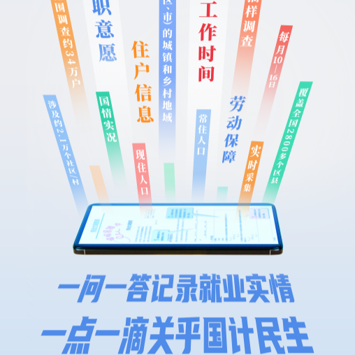 岳阳人注意！入户调查请积极配合！