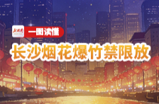 长沙烟花爆竹禁限放，一图读懂！