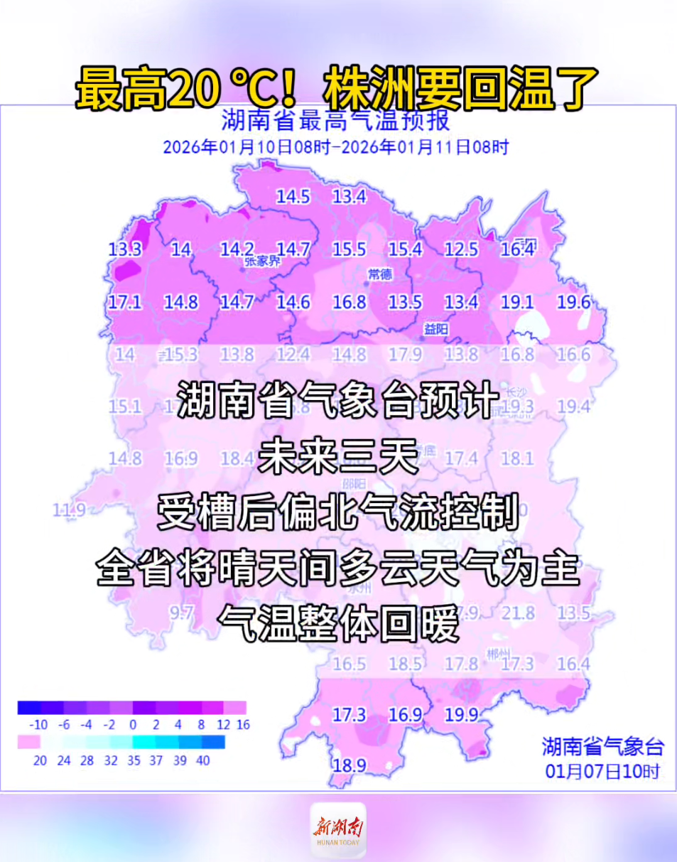 视频｜最高20℃！株洲要回温啦