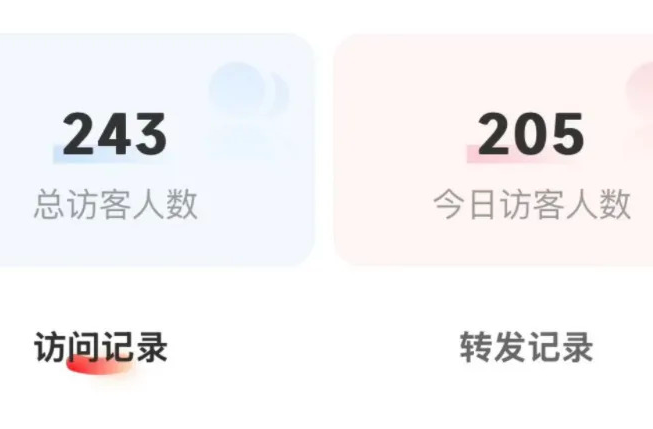 婚礼电子请柬可以看“访客记录”？网友直呼“尴尬”，这算侵犯个人隐私吗？