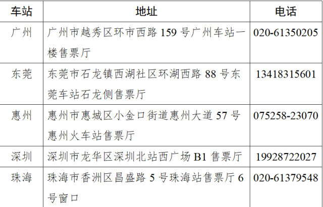 即日起，针对务工人员的春运火车票可购买啦