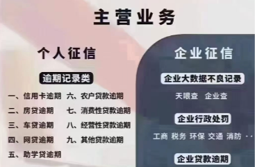 “征信修復(fù)”灰黑產(chǎn)再起：宣稱(chēng)可“突破萬(wàn)元限制”，多環(huán)節(jié)收費(fèi)高至10%