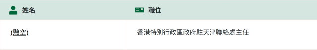 驻天津联络处主任晒图自曝坐私人船舱、住五星级酒店套房香港特区政府：已解雇！