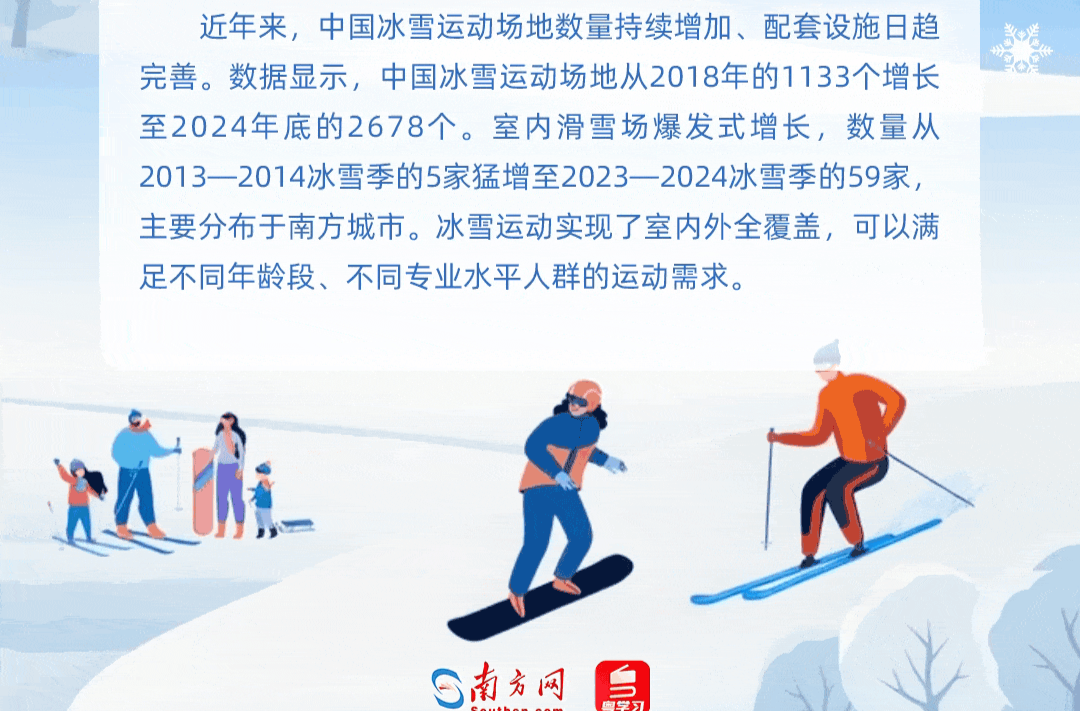 学习时节｜冰雪春天，点冰成“金”