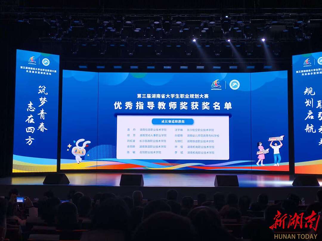 岳职师生在第三届湖南省大学生职业规划大赛中斩获佳绩