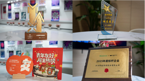 万兴科技斩获四大权威雇主奖项 “Wonder Nova新星计划”持续火热招募中