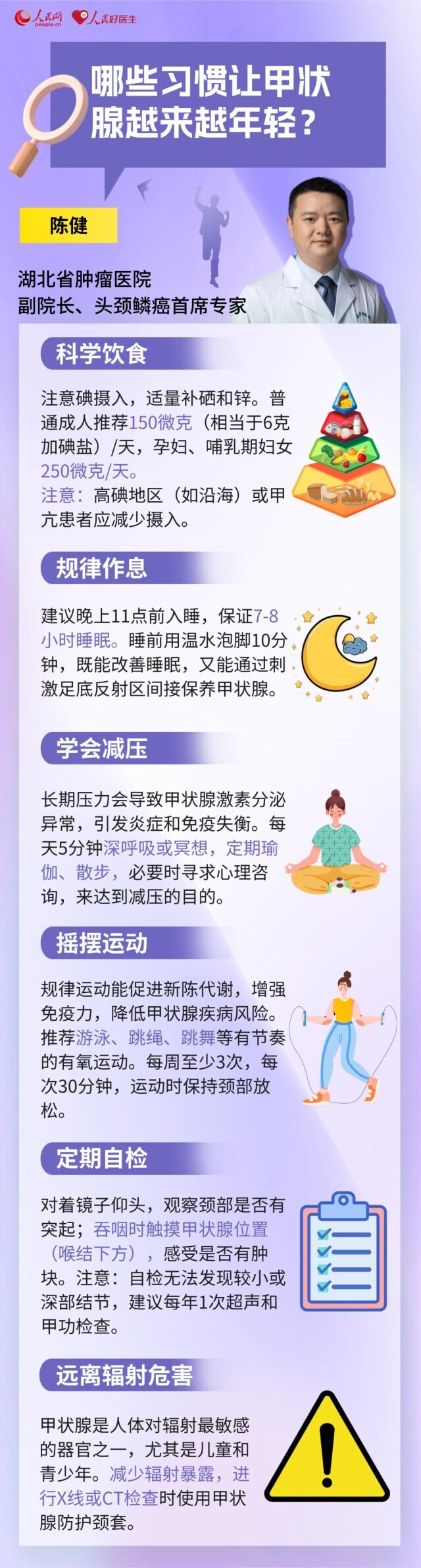 哪些习惯让甲状腺越来越年轻？一起来看关于甲状腺健康那些事