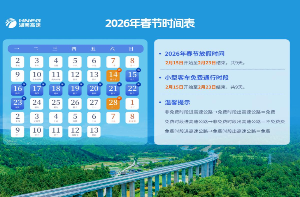 “史上最长春节”假期将至！高速公路免费9天！